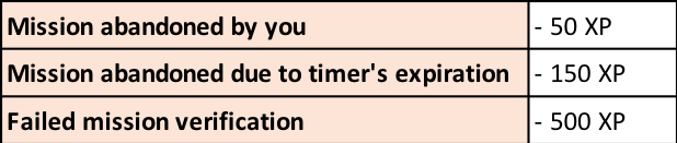 tab_abandoned.png